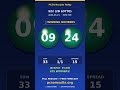 PCSO EZ2 May 21, 2026 5PM — 09-24 #Shorts
