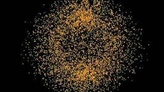 Particle Explosions