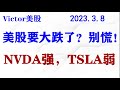 美股会走大2浪回调吗？标普在3XXX是非常好的潜在入场机会！NVDA压力和TALA支撑分析。