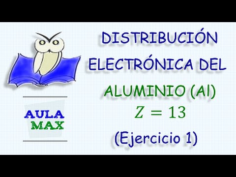 Distribución Electrónica Del Aluminio Ejercicio 1