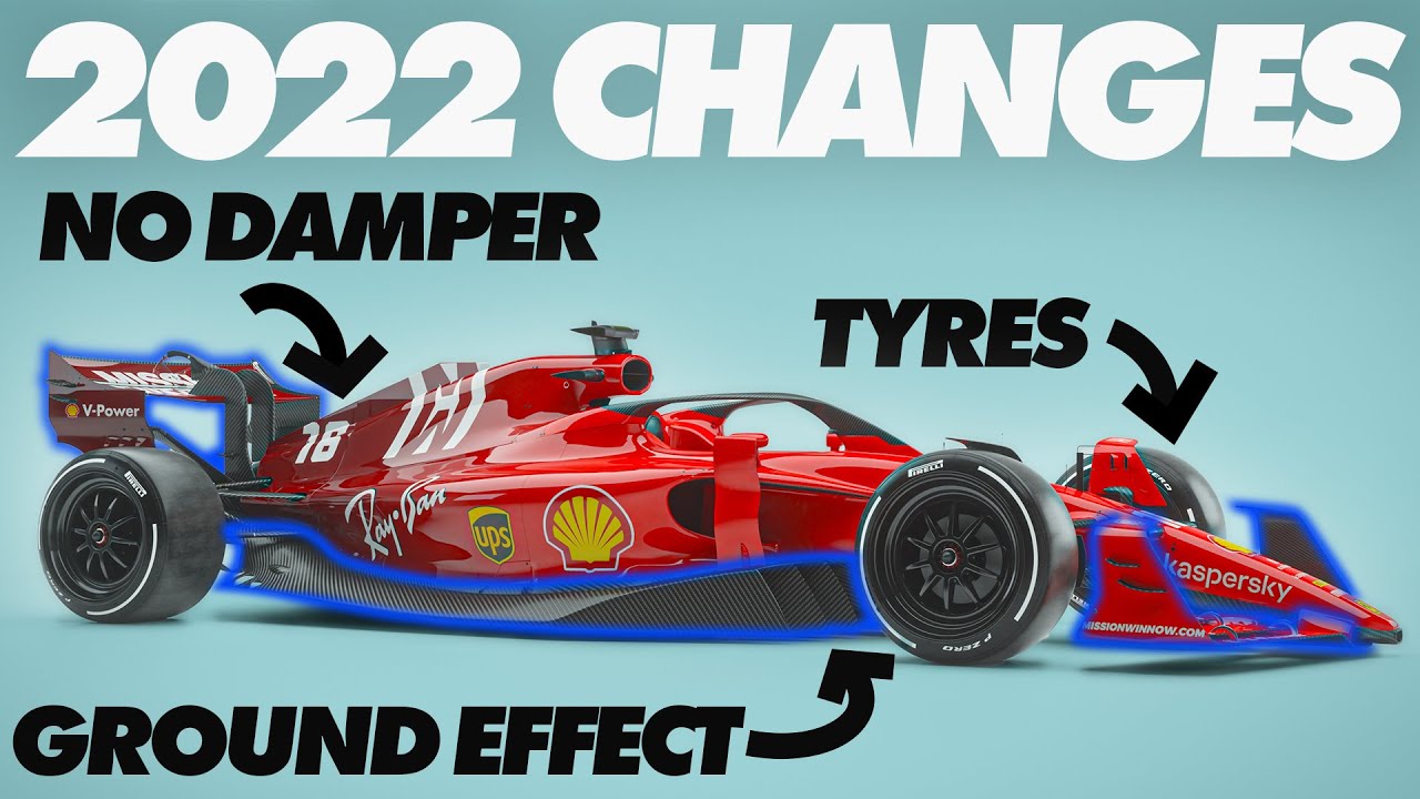 With the season opener fast aproaching were looking at the F1 2022 grid.