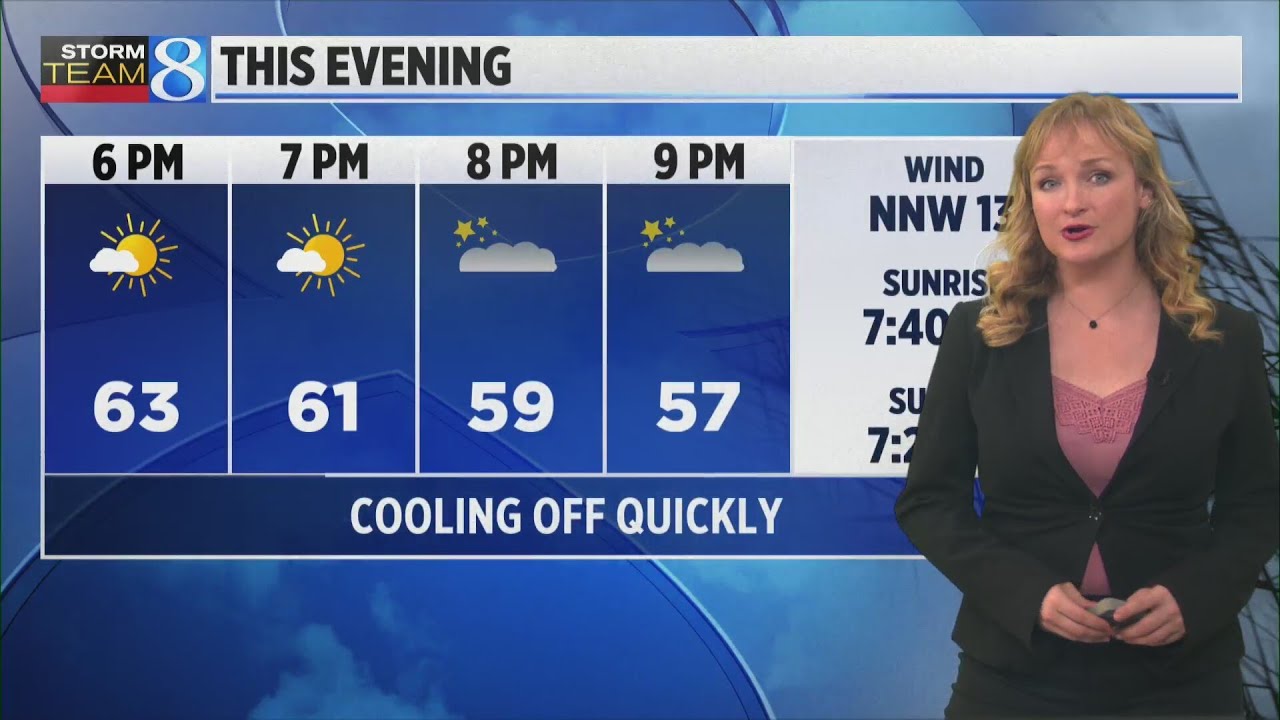 Storm Team 8 Forecast, 6 p.m., 100124 - YouTube
