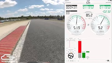 RaceCloud Tips & Tricks: "Track and Racing Line tips" - Part 2