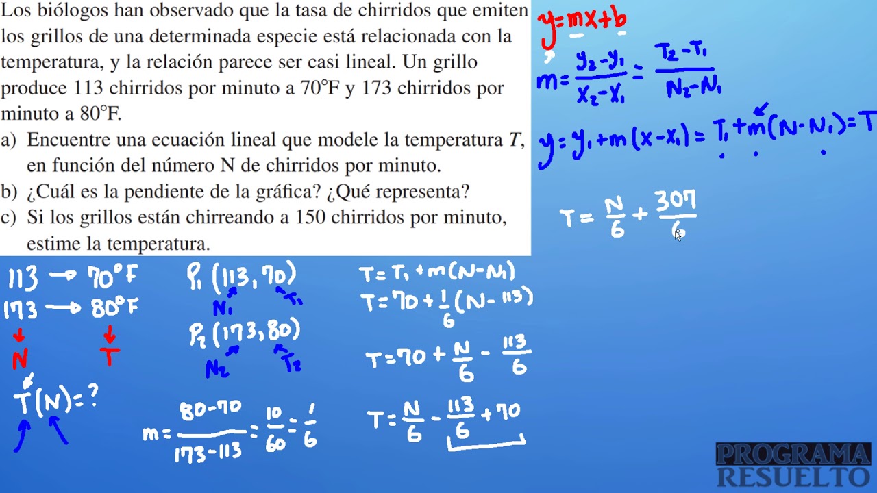 Cómo CREAR el MODELO MATEMÁTICO de una SITUACIÓN REAL | MODELO LINEAL -  YouTube