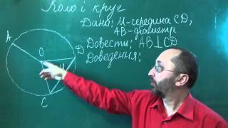 Тема 20 Коло і круг Урок 2 - Геометрія 7 клас Тема 20 Коло і круг Урок 2 - Геометрія 7 клас