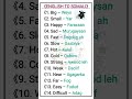ENGLISH TO SOMALI VOCABULARY LESSON ENGLISH TO SOMALI VOCABULARY LESSON