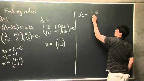 Complex Matrices | MIT 18.06SC Linear Algebra, Fall 2011