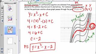 Calculus 4.1 Day 2 Particular Solutions with Initial Conditions