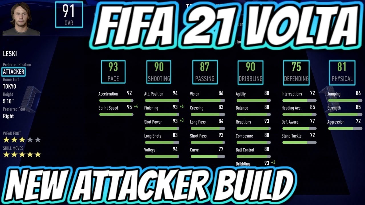 THE MOST WELL-ROUNDED ATTACKER BUILD in VOLTA! - Best Player Build - FIFA 21 Volta