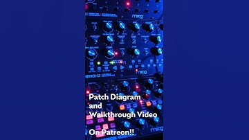 Sound Studio Patch Up on Patreon! #moog #synthesizer #electronicmusic #musicproduction