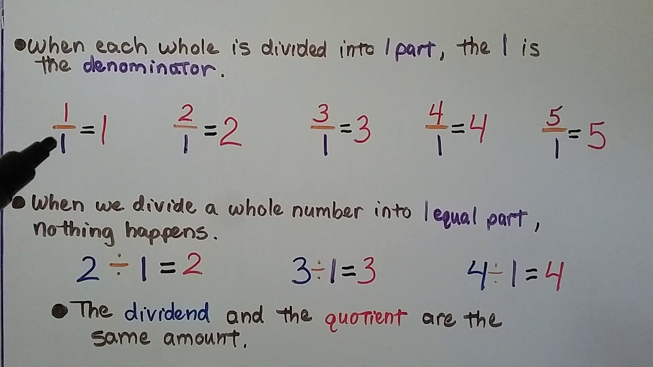 25rd Grade Math 25.25, Relate Fractions and Whole Numbers