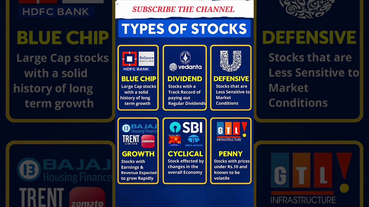 Types of stocks 