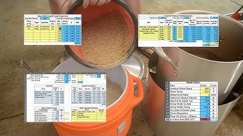 Homebrewing Basics: Brewing Recipe v1.0 Template Tutorial