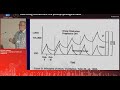 Pathophysiology of Heart-Lung interactions M.Pinsky