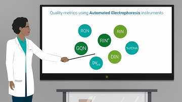 What nucleic acid sample quality metrics are available from Agilent Technologies?