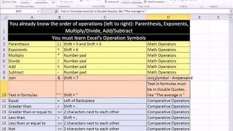 Excel 2010 Statistics 03: Calculations, Formulas, Functions, Math & Comparative Operators