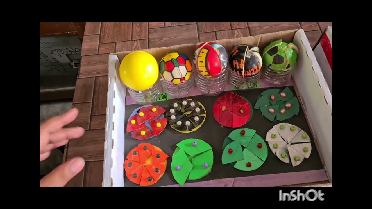 Development and use of Teaching Learning Material, Low cost teaching aids etc.