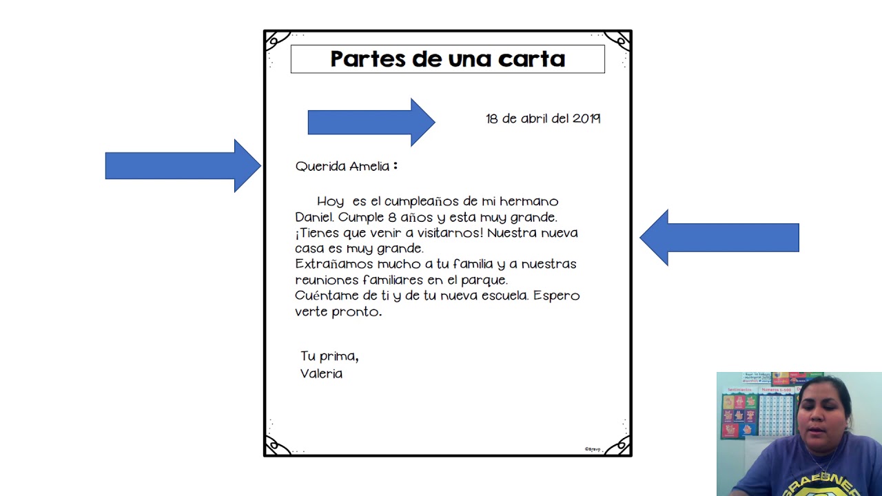 Partes De Un Sobre De Carta