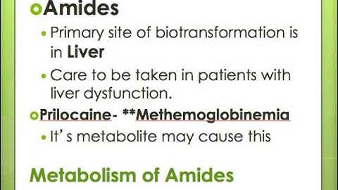Pharmacology of LA   1