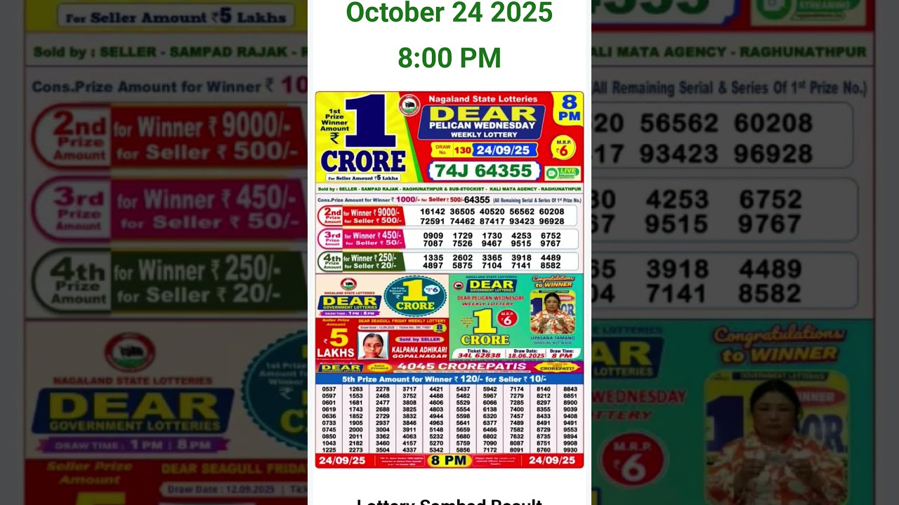 Lottery Sambad Result 24/10/2025 8pm