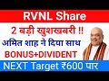 Rvnl share latest news  rvnl share latest news today  rvnl share news rvnlshare