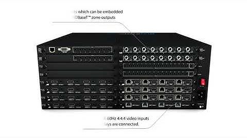 Product overview - 16x16 HDBaseT Custom Pro Matrix