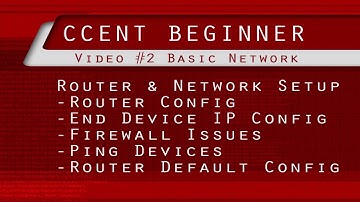CCENT Beginner Video #2 --Router Configuration--