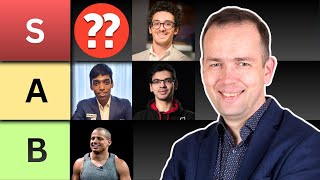 My 2026 FIDE Candidates Tier List
