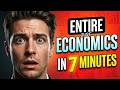 Entire Economics Matrix Explained in 7 Mins | Why the Middle Class Stays Poor