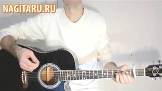 Би 2 - Волки - Аккорды в Am и разбор | Песни под гитару - Nagitaru.ru