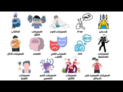 شرح جميع الاضطرابات العقلية في  دقيقة