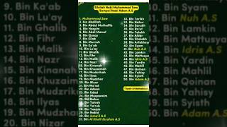 Download Lagu Nasab Nabi Muhammad Sampai Nabi Adam MP3