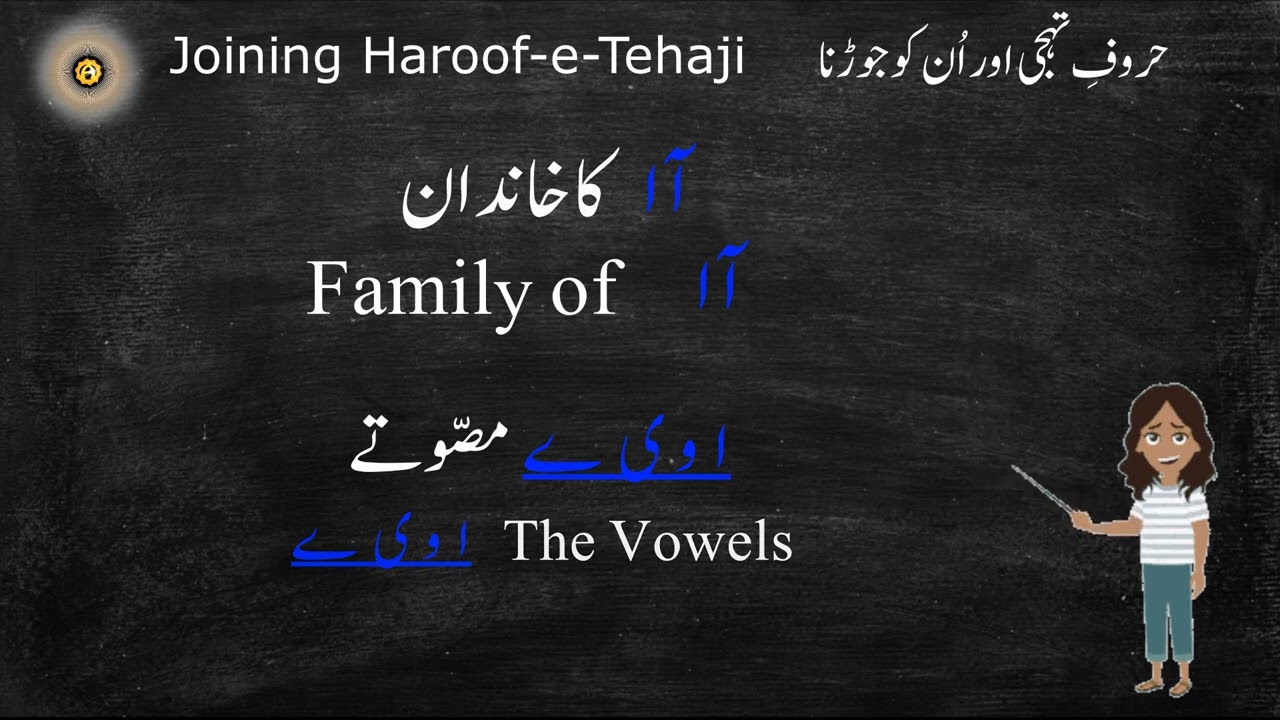 Urdu Lesson 1 (Writing/لکھاٰیئ- Joining 2 letter words دو حرفی الفاظ Alif/ا  Alif mad/آ with Vowels)