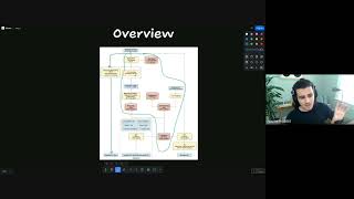DeepSeek-R1 | GRPO vs. PPO | Advancing Reinforcement Learning 🐋