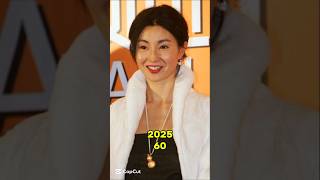 Police Story 1985-2025 Cast Then And Now