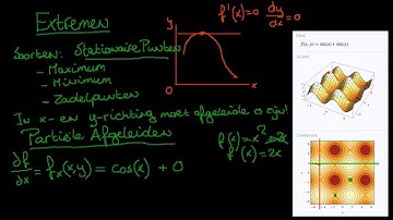 Functies van meer Variabelen - 5 - Partiele Afgeleide