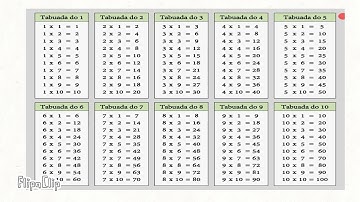tabuada do 1 até  o 10
