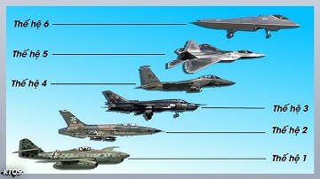 Hành Trình 8 Thập Kỷ Phát Triển Các Thế Hệ Tiêm Kích: Những Cuộc Rượt Đuổi Chết Chóc Trên Bầu Trời