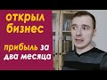 Открываю бизнес с нуля. Как открыть копицентр, фотосалон, типографию, копировальный центр? Франшиза