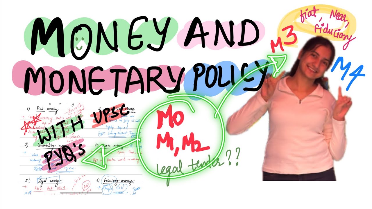 MONEY & MONETARY POLICY WITH PYQ part-1 