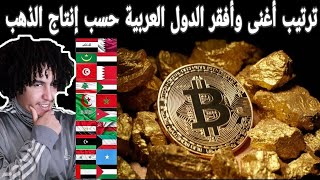ترتيب الدول العربية الأكثر إنتاجا للذهب المغرب السعودية مصر الجزائر العراق ليبيا سلطنة عمان سوريا