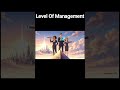 BUSINESS STUDIES | LEVEL OF MANAGEMENT CONCEPT. 👍🔥