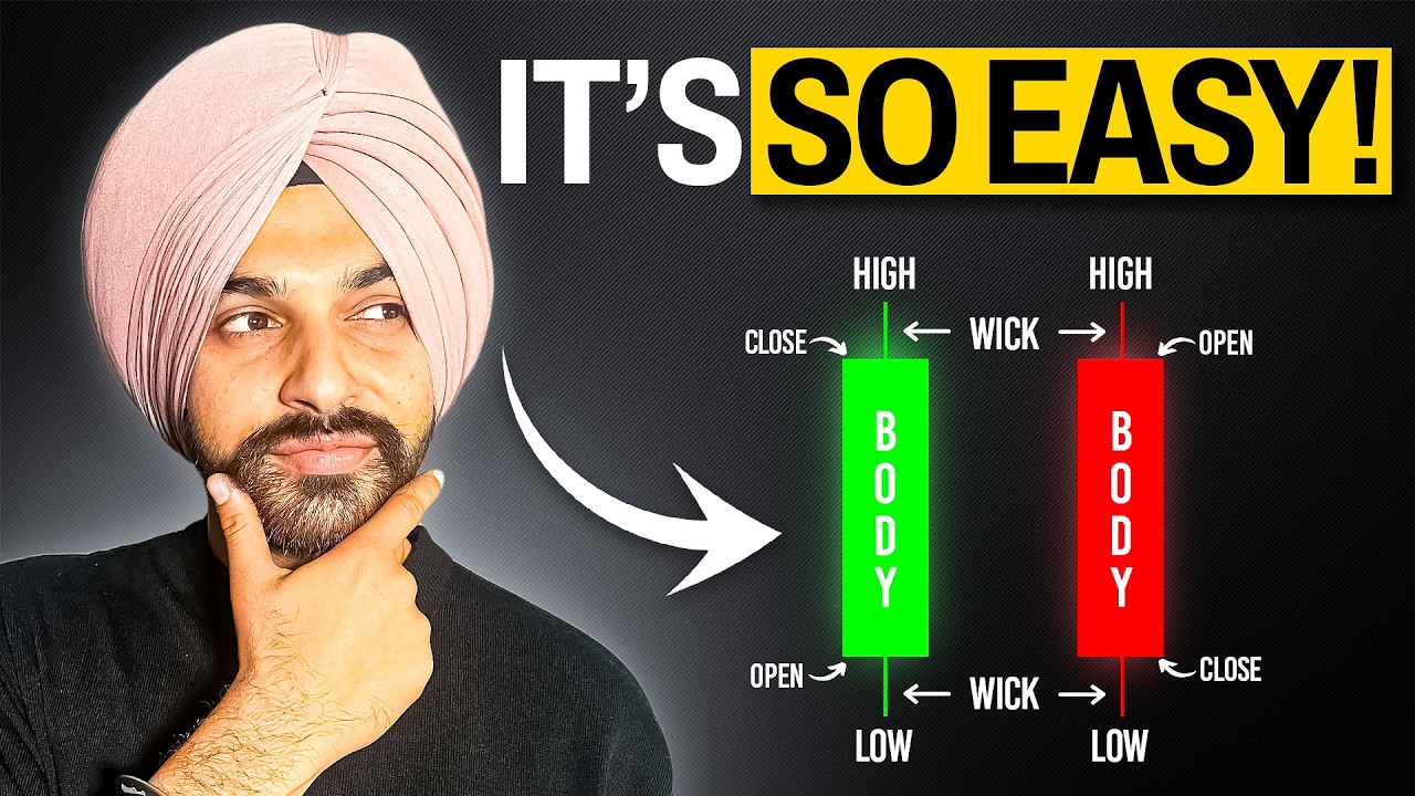 How To Read Candlestick Charts FAST (Beginner's Guide) - YouTube