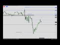 ICT 2026 Entries & Drills Part 2 \ April 16, 2026