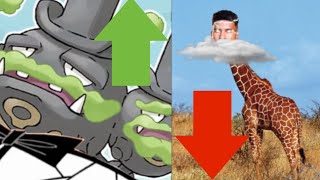 The Recent SV OU Viability Ranking Update EXPLAINED (June 2025)