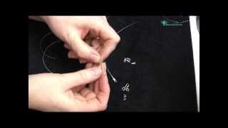 Bead Time Tutorial Adding Additional Components When Stringing