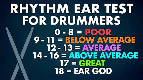 RHYTHM EAR TEST - Music Ear Training For Drummers & Other Musicians