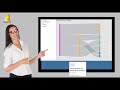 Sankey Diagram para Power BI