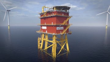 Modular Offshore Grid - NL