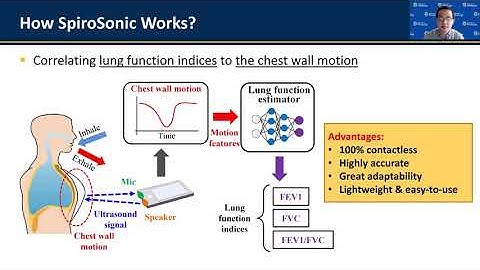 MobiCom 2020 - Short - SpiroSonic: Monitoring Human Lung Function via Acoustic Sensing on Smartphone